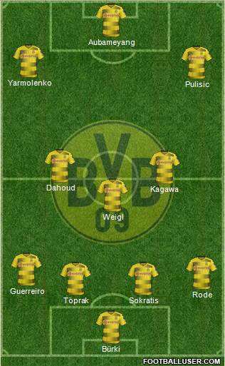 Borussia Dortmund Formation 2017