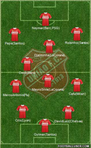 União Mogi das Cruzes FC Formation 2017