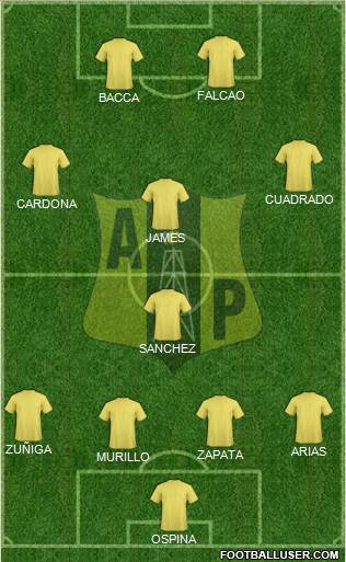 Alianza Petrolera AS Formation 2017