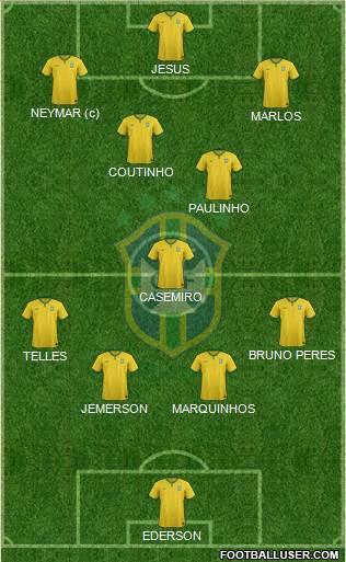 Brazil Formation 2017