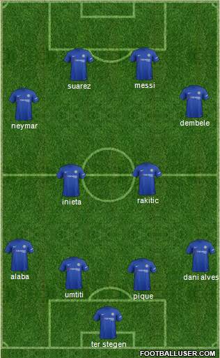 Chelsea Formation 2017