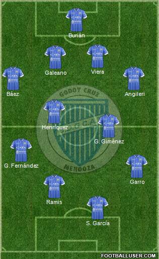 Godoy Cruz Antonio Tomba Formation 2017