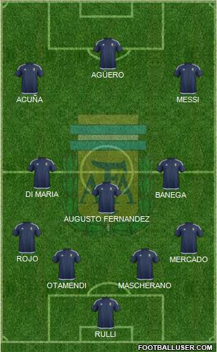 Argentina Formation 2017