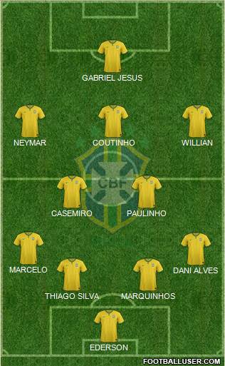 Brazil Formation 2017