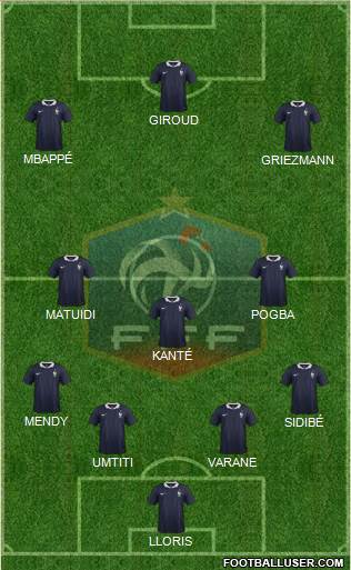 France Formation 2017