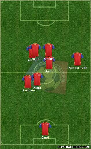 Andorra Formation 2017
