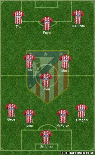 C. Atlético Madrid S.A.D. Formation 2017