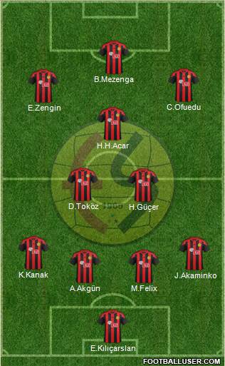 Eskisehirspor Formation 2017
