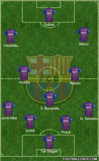 F.C. Barcelona Formation 2017