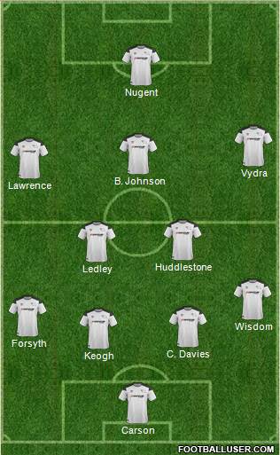 Derby County 4-1-2-3 football formation