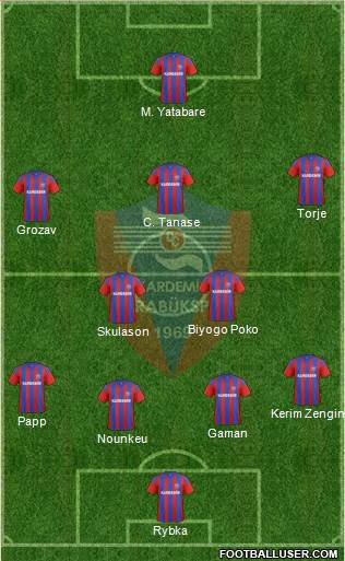 Kardemir Demir-Çelik Karabükspor Formation 2017