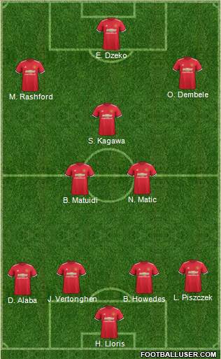 Manchester United Formation 2017