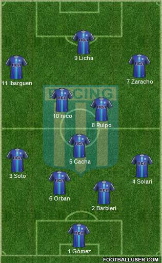 Racing Club Formation 2017