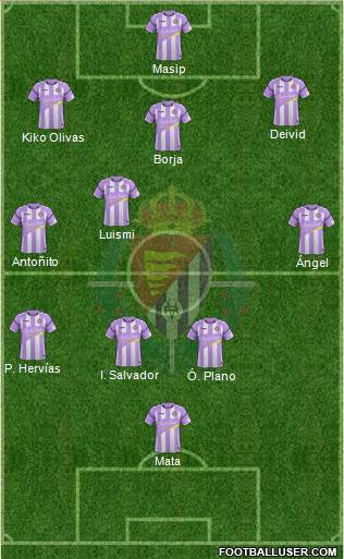 R. Valladolid C.F., S.A.D. Formation 2017