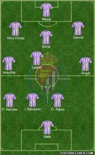 R. Valladolid C.F., S.A.D. Formation 2017