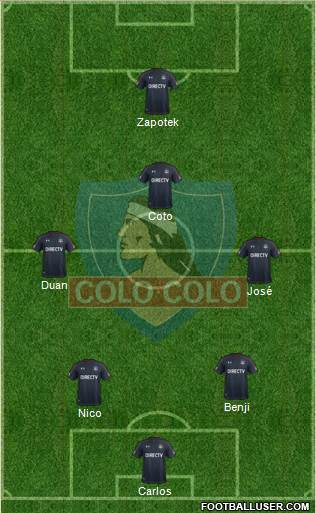 CSD Colo Colo Formation 2017