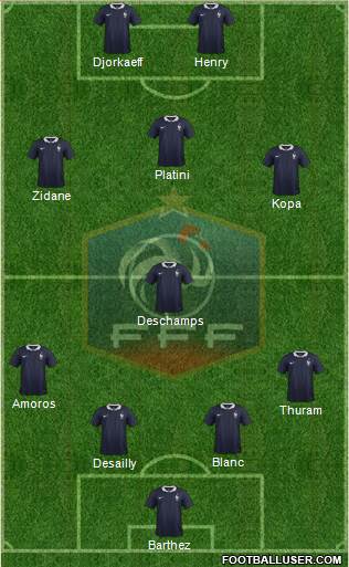 France Formation 2017