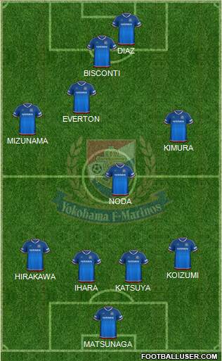 Yokohama F Marinos Formation 2017