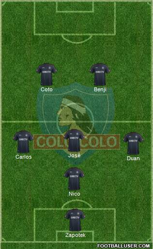 CSD Colo Colo Formation 2017