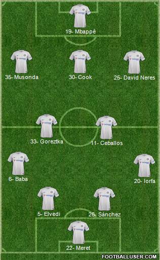 Chelsea Formation 2017