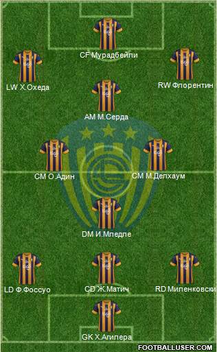 C Sportivo Luqueño Formation 2017