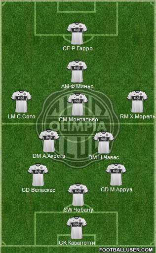 C Olimpia Formation 2017