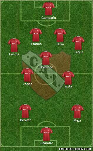 Independiente Formation 2017