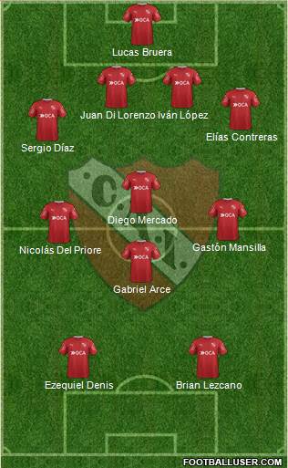 Independiente Formation 2017