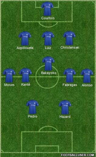 Chelsea Formation 2017