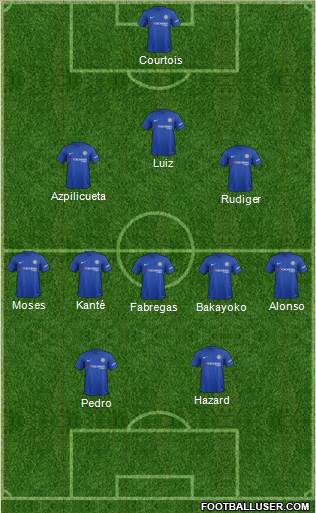 Chelsea Formation 2017