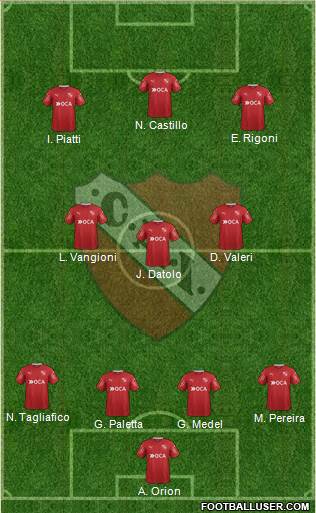 Independiente Formation 2017