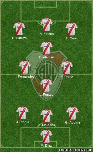 River Plate Formation 2017