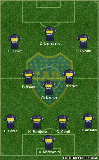 Boca Juniors Formation 2017