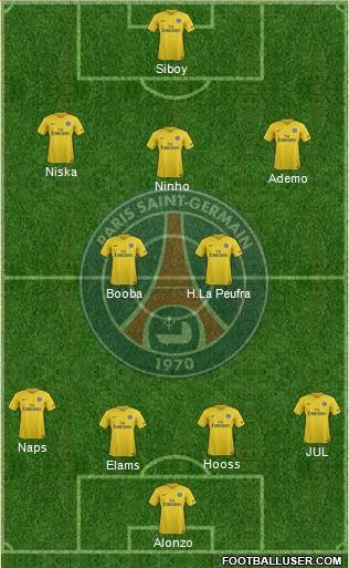 Paris Saint-Germain Formation 2017