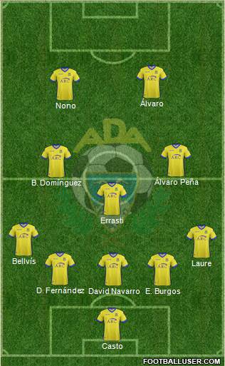 A.D. Alcorcón Formation 2017