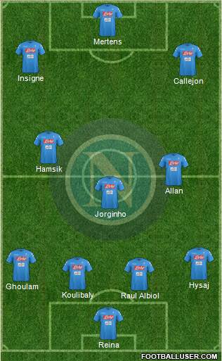 Napoli Formation 2017