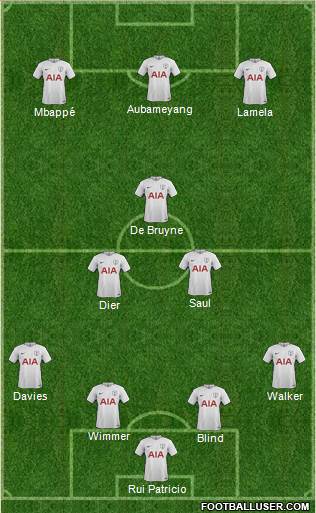 Tottenham Hotspur Formation 2017