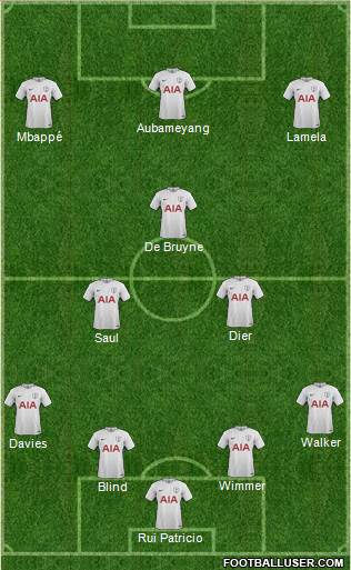Tottenham Hotspur Formation 2017