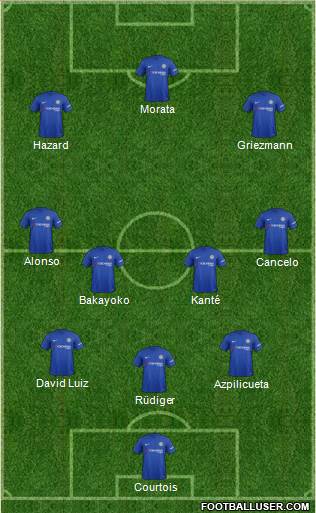 Chelsea Formation 2017