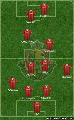 Nagoya Grampus 4-4-2 football formation