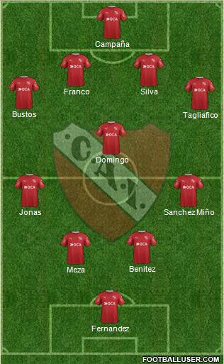 Independiente Formation 2017