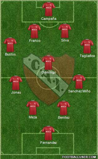Independiente Formation 2017
