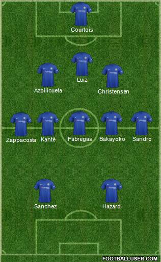 Chelsea Formation 2017