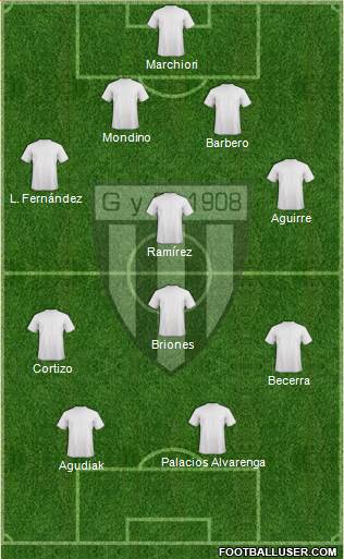 Gimnasia y Esgrima de Mendoza Formation 2017