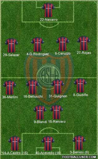San Lorenzo de Almagro Formation 2017