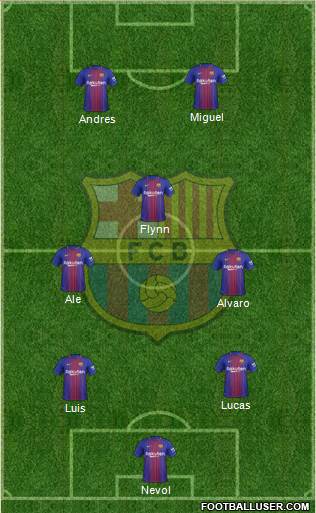 F.C. Barcelona Formation 2017