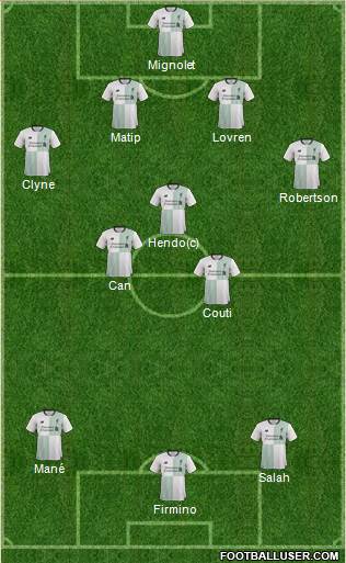 Liverpool Formation 2017