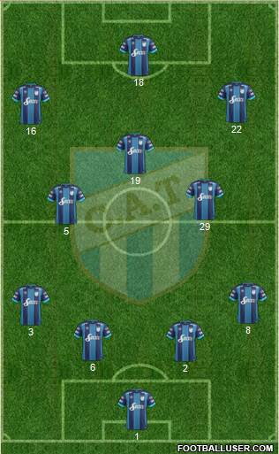 Atlético Tucumán Formation 2017