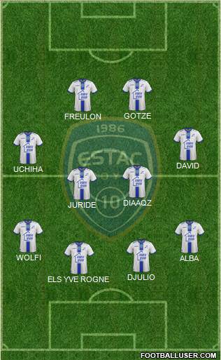 Esperance Sportive Troyes Aube Champagne Formation 2017