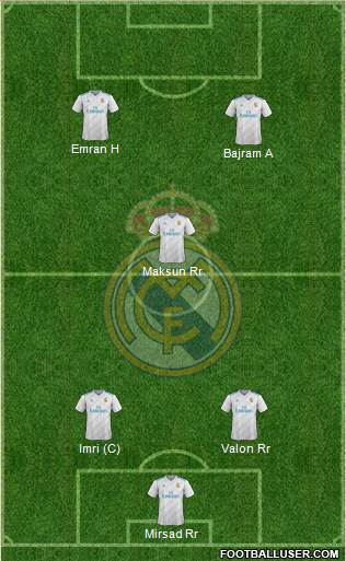 Real Madrid C.F. Formation 2017